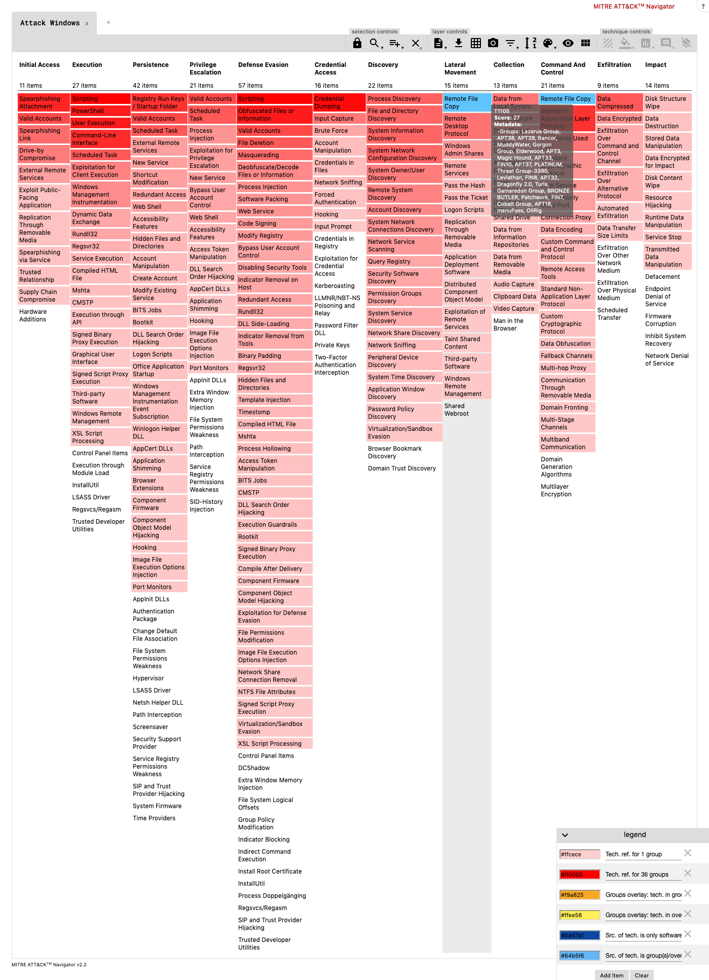 Heat map based on threat actor data