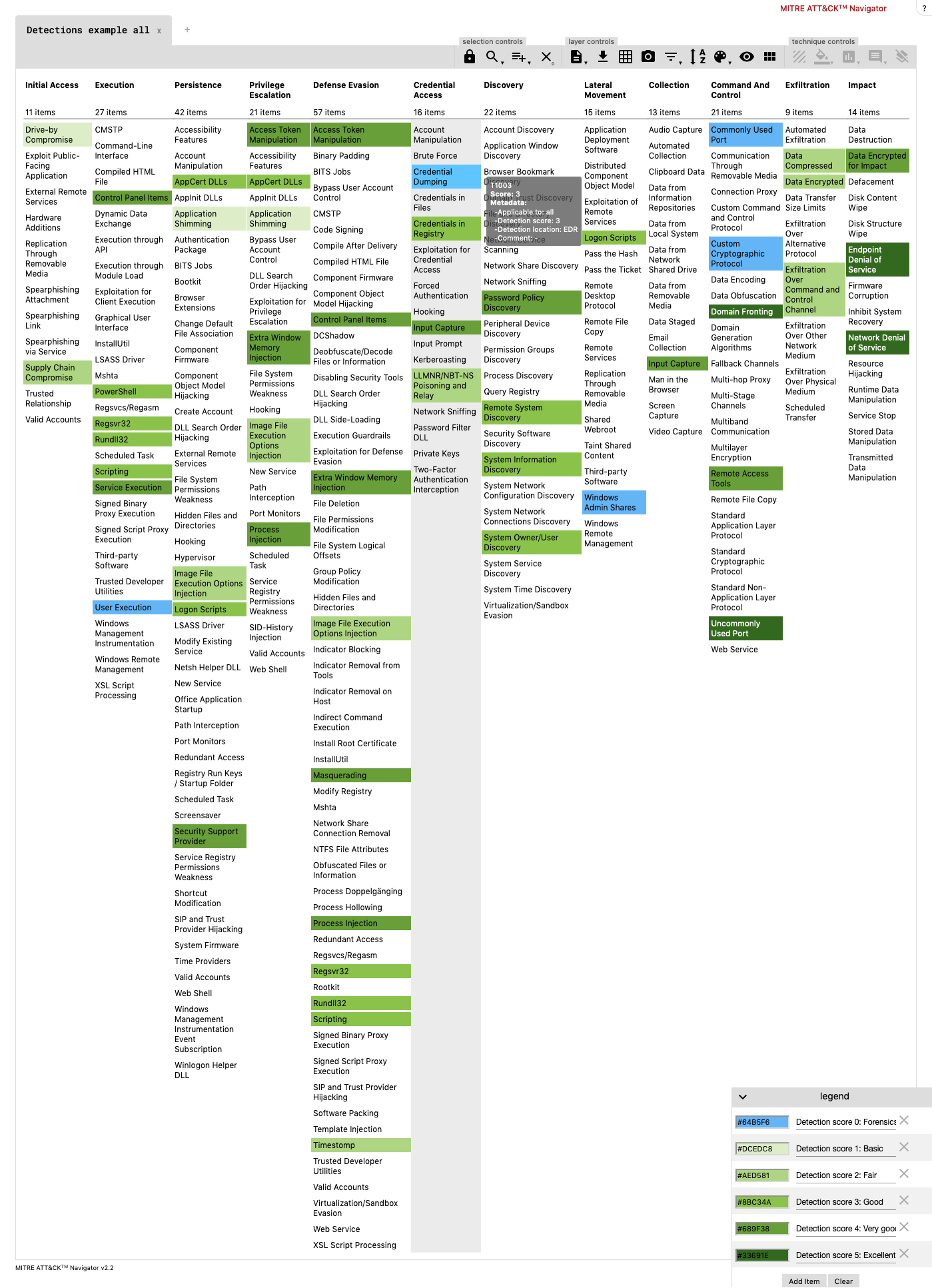 Example heat map showing detection scores