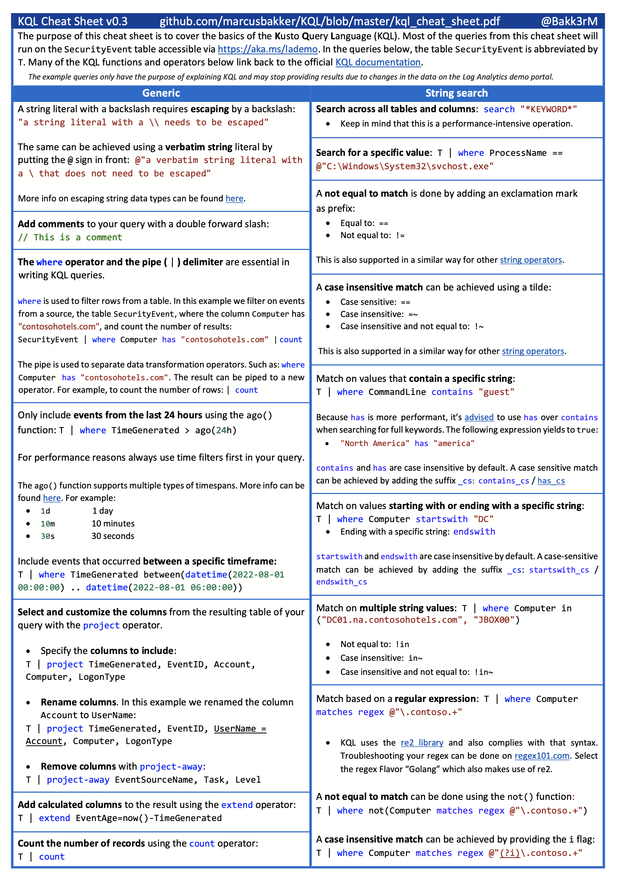 KQL Cheat Sheet Page 1