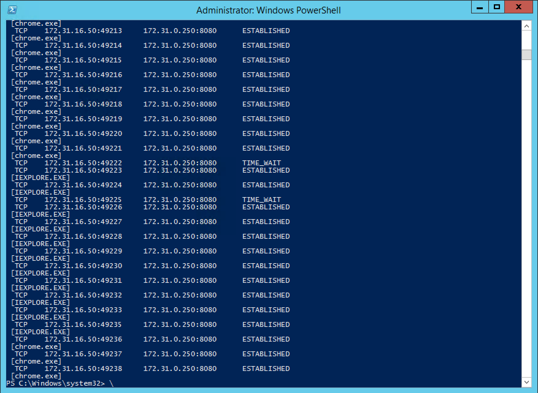 Netstat output with proxy